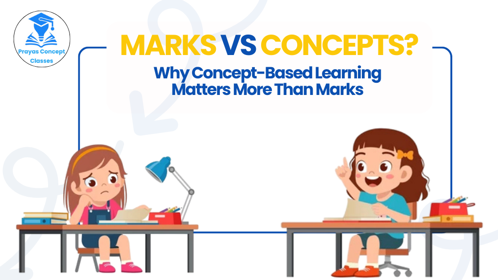 Best Coaching Classes for 6th to 12th in Hyderabbad